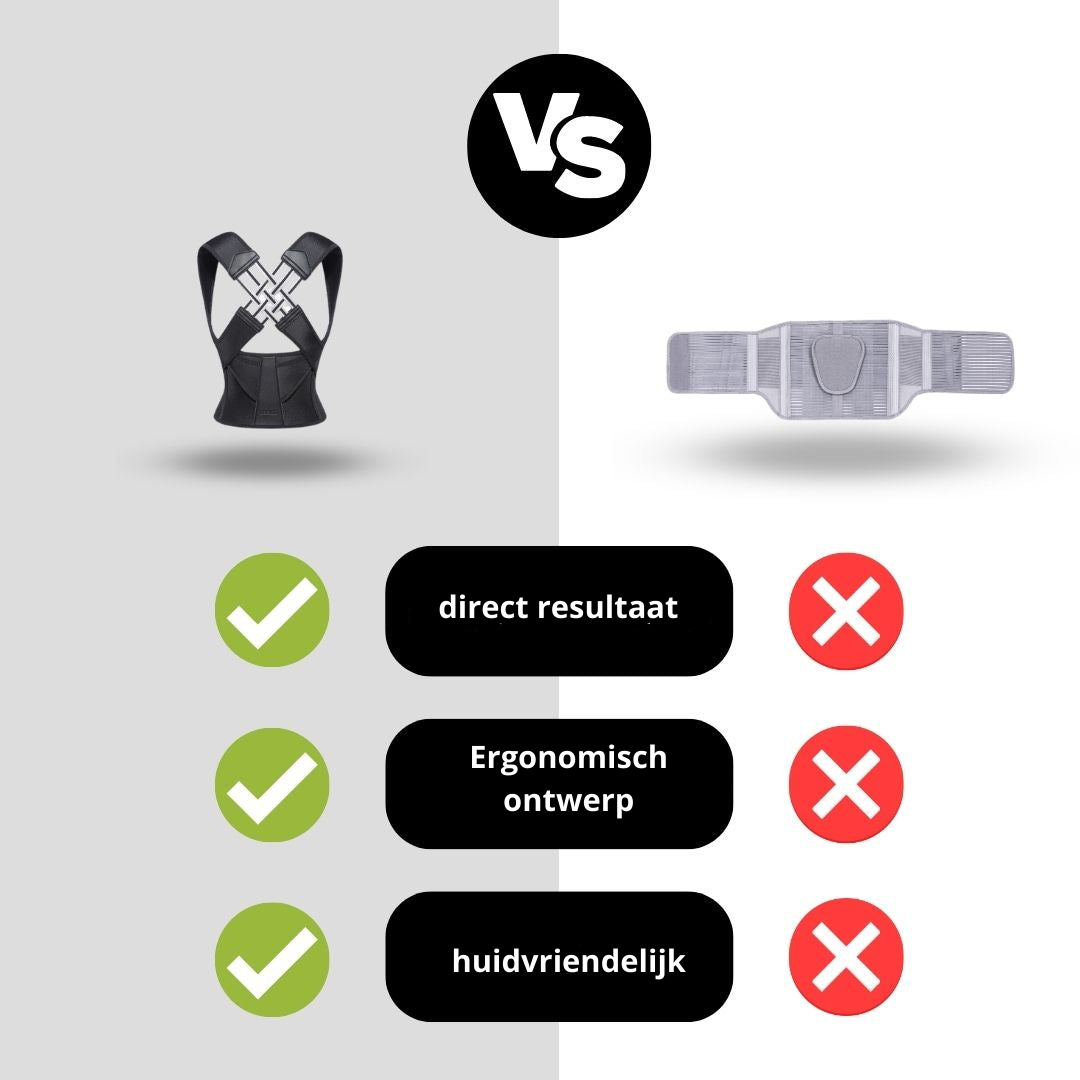 HealthPost™ Voel je beter door een perfecte houding!